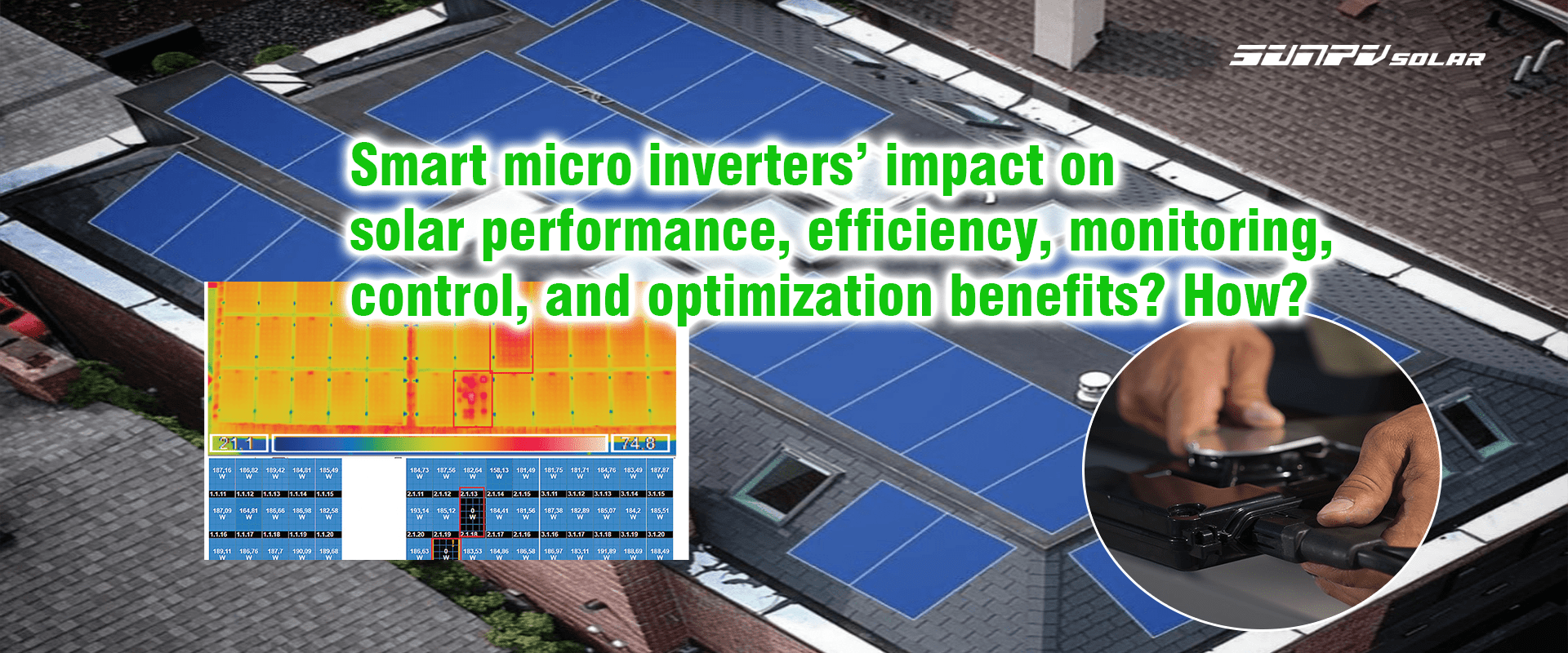 Smart micro inverters' impact on solar performance, efficiency, monitoring, control, and optimization benefits? How?